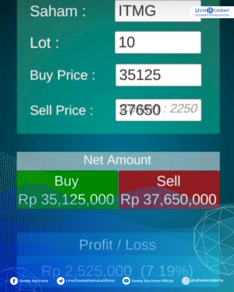 testi 5